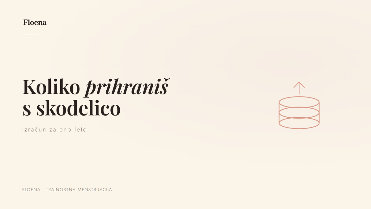 Koliko prihraniš z menstrualno skodelico — Floena